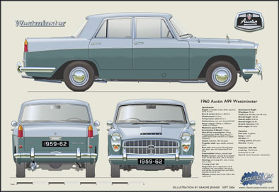 Austin A99 Westminster 1959-61